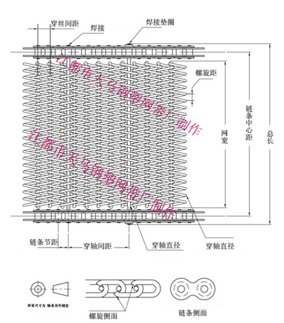 人字型鏈條網(wǎng)帶報(bào)價(jià)標(biāo)注圖解