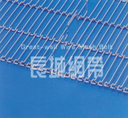 乙型網(wǎng)帶在輸送行業(yè)的重要性？